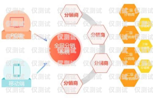 湖南外呼系統(tǒng)中間件，提升客戶服務與銷售效率的關鍵長沙外呼系統(tǒng)