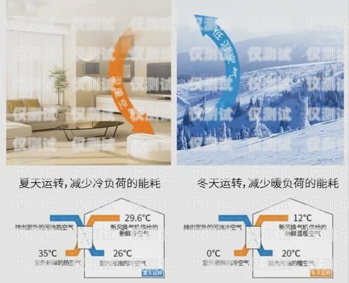 惠州人工外呼系統(tǒng)選購(gòu)指南惠州外呼公司