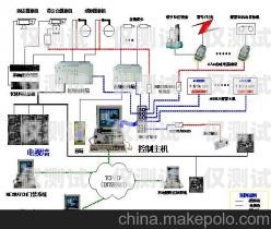 潮州國產外呼系統供應商家外呼系統官網