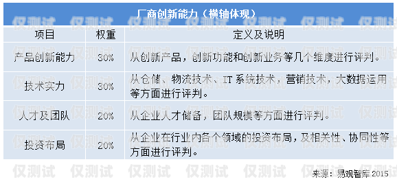 新思維電話電銷機器人，顛覆傳統銷售模式的創新力量新思維銷售