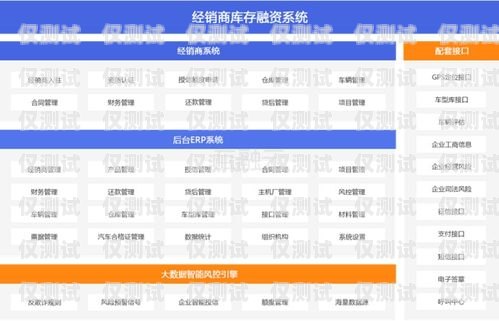 移動外呼系統資費多少錢？移動外呼系統資費多少錢