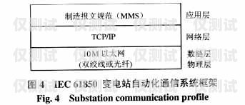 穩定外呼系統收費，選擇的關鍵因素外呼系統收費標準
