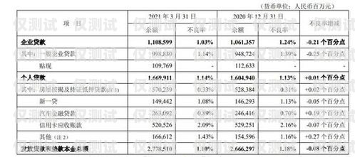 平安銀行信用卡電銷攻略，提升業(yè)績的關(guān)鍵技巧與策略平安銀行電銷怎么樣