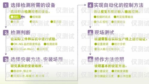 威海銷售外呼系統(tǒng)收費(fèi)，如何選擇適合你的方案外呼系統(tǒng)收費(fèi)標(biāo)準(zhǔn)