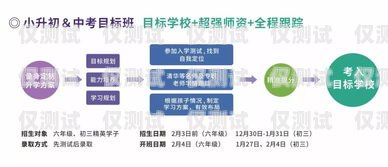 威海銷售外呼系統(tǒng)收費(fèi)，如何選擇適合你的方案外呼系統(tǒng)收費(fèi)標(biāo)準(zhǔn)