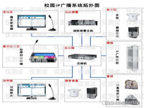 南京網絡外呼系統優勢南京電話外呼系統