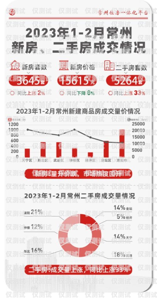 常州數(shù)據(jù)外呼系統(tǒng)供應(yīng)商——為您提供高效精準(zhǔn)的客戶(hù)溝通解決方案外呼系統(tǒng)帶數(shù)據(jù)