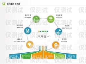 在當今數字化時代，電銷已成為企業拓展業務、增加銷售的重要手段。而選擇一款好用的電銷包月卡則成為電銷人員關注的焦點。本文將為您介紹廣州市場上幾家備受好評的電銷包月卡供應商，并分析它們的特點和優勢，幫助您做出明智的選擇。廣州電銷包月卡哪家好用點