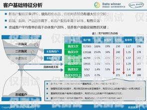 CRM 外呼系統價格，了解成本與價值的平衡點crm外呼系統價格多少錢一臺