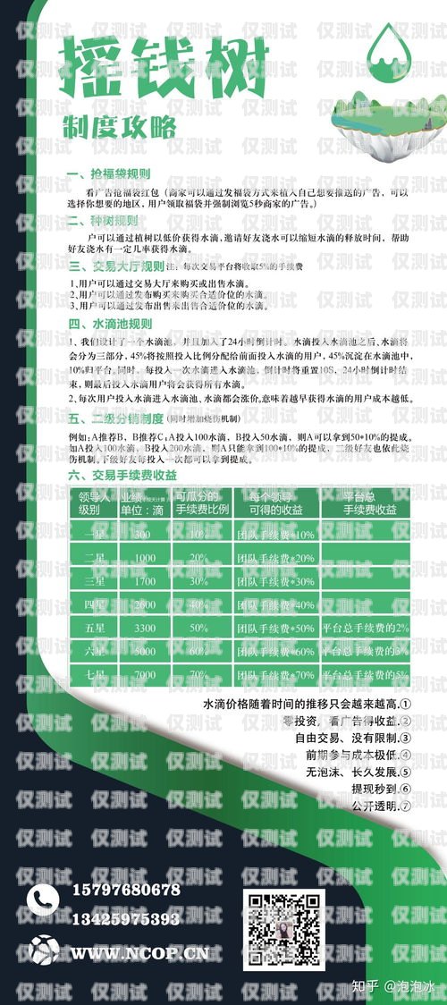 電銷(xiāo)卡的作用及優(yōu)勢(shì)詳解電銷(xiāo)卡是干嘛的