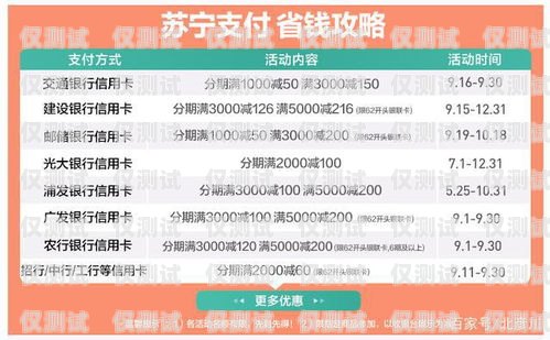 廣安分享電銷卡，讓銷售更輕松，業(yè)績(jī)更上一層樓廣安分享電銷卡是真的嗎
