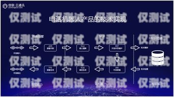 電話(huà)機(jī)器人，改變客戶(hù)服務(wù)的未來(lái)簡(jiǎn)述電話(huà)機(jī)器人的功能