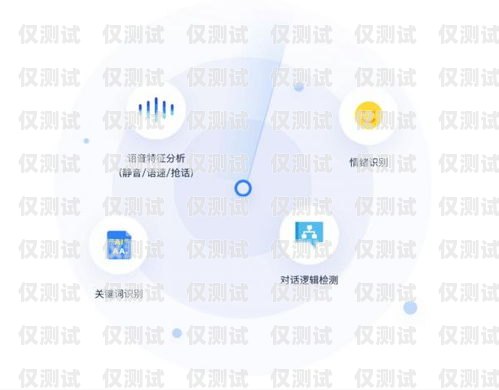河南銀行智能外呼系統，提升客戶體驗與業務效率的創新之舉河南銀行智能外呼系統官網