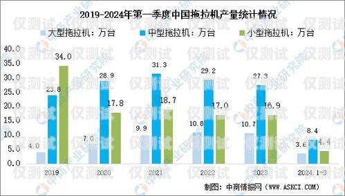 湖州電銷機(jī)器人市場報(bào)價(jià)分析及前景展望湖州電銷機(jī)器人市場報(bào)價(jià)表
