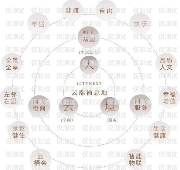 選擇品質(zhì)好的外呼系統(tǒng)，提升業(yè)務(wù)效率與客戶(hù)體驗(yàn)最好的外呼系統(tǒng)