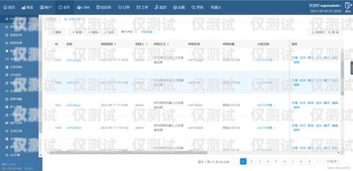 智能外呼系統(tǒng)工作流程智能外呼系統(tǒng)工作流程圖