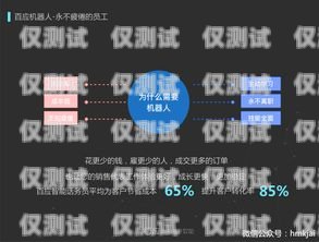 大數據智能語音電銷機器人，助力企業提升銷售效率的利器大數據智能語音電銷機器人是什么