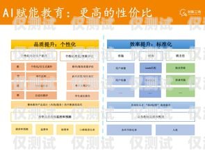 貴州 AI 外呼系統，提升客戶服務的創新解決方案貴州ai外呼系統官網