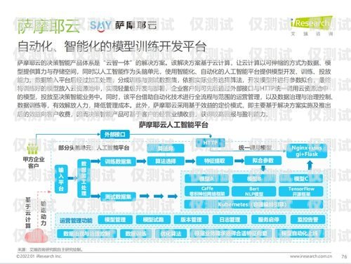 貴州 AI 外呼系統，提升客戶服務的創新解決方案貴州ai外呼系統官網