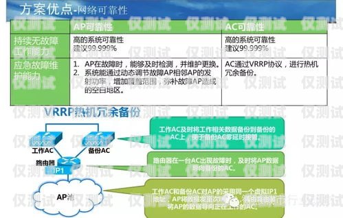 探索四海互聯外呼系統，提升業務效率的創新解決方案四海互聯科技有限公司
