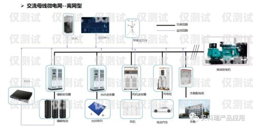 南京電話外呼系統預算企業電話外呼系統