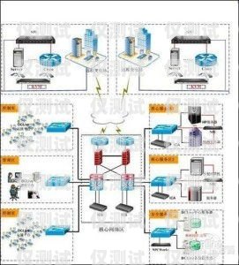 金輪外呼系統(tǒng)，提升銷售效率的利器金倫外呼系統(tǒng)