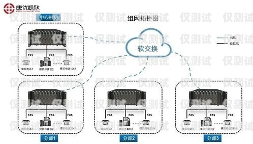 了解山西外呼系統價格，提升企業通訊效率山西外呼公司