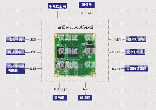 珠海電話機器人外呼系統，提升效率與客戶體驗的創新解決方案電話機器人呼叫