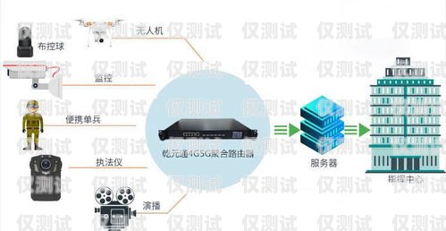 沃隆愷電銷卡，為電銷行業(yè)提供高效、穩(wěn)定的通信解決方案沃隆愷電銷卡在哪里辦