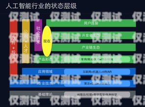 醫(yī)療智能外呼系統(tǒng)價格，了解成本與效益智能外呼系統(tǒng)多少錢