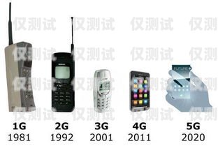移動(dòng)聯(lián)通電話機(jī)器人，未來通訊的新趨勢(shì)移動(dòng)聯(lián)通電話機(jī)器人怎么設(shè)置