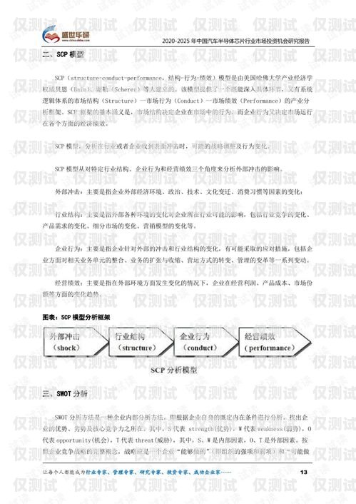 外呼系統(tǒng)行業(yè)情景分析報告外呼系統(tǒng)行業(yè)情景分析報告怎么寫