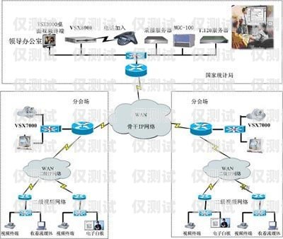 揚(yáng)州網(wǎng)路外呼系統(tǒng)廠家，助力企業(yè)通訊升級(jí)網(wǎng)絡(luò)外呼