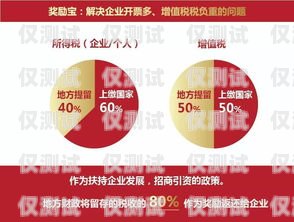 遼源外呼系統廠家供應，專業解決方案助力企業發展開源外呼系統