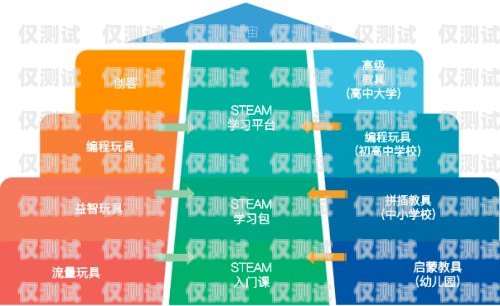 遼源外呼系統廠家供應，專業解決方案助力企業發展開源外呼系統