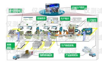 駐馬店智能外呼系統聯系電話駐馬店智能外呼系統聯系電話查詢