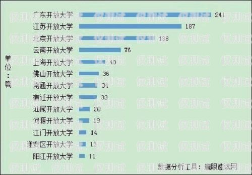 中山回?fù)芡夂粝到y(tǒng)的價(jià)格因多種因素而異，包括系統(tǒng)功能、用戶數(shù)量、使用時(shí)長(zhǎng)等。一般來(lái)說(shuō)，價(jià)格范圍在幾百元到數(shù)千元不等。以下是對(duì)中山回?fù)芡夂粝到y(tǒng)價(jià)格的詳細(xì)分析。回?fù)芡夂粝到y(tǒng)真的會(huì)不封卡嗎?