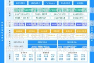 中山回?fù)芡夂粝到y(tǒng)的價(jià)格因多種因素而異，包括系統(tǒng)功能、用戶數(shù)量、使用時(shí)長(zhǎng)等。一般來(lái)說(shuō)，價(jià)格范圍在幾百元到數(shù)千元不等。以下是對(duì)中山回?fù)芡夂粝到y(tǒng)價(jià)格的詳細(xì)分析。回?fù)芡夂粝到y(tǒng)真的會(huì)不封卡嗎?