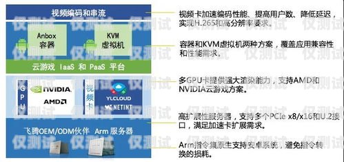電銷卡銷售，開啟無限可能的職業之路找電銷卡的工作有哪些