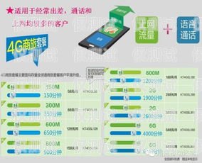 如何選擇抗封的電話外呼系統(tǒng)？抗封的電話外呼系統(tǒng)有哪些