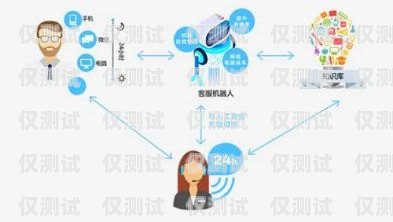 臨汾外呼系統(tǒng)平臺(tái)，提升客戶溝通效率的利器臨汾外呼系統(tǒng)平臺(tái)有哪些
