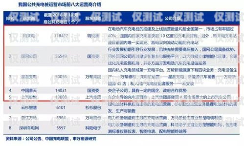 蘭州外呼系統(tǒng)，助力企業(yè)高效溝通蘭州外呼系統(tǒng)廠家供應(yīng)電話號(hào)碼