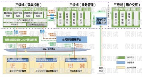 汕頭電商外呼系統廠家，為您的電商業務提供高效解決方案汕頭外呼系統效果