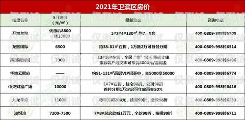 新鄉智能外呼系統哪家專業？智能外呼電話系統