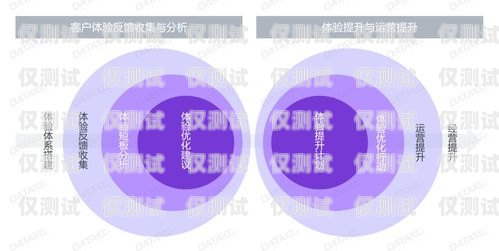 東莞語(yǔ)音外呼系統(tǒng)平臺(tái)——提升銷售與服務(wù)的利器東莞語(yǔ)音外呼系統(tǒng)平臺(tái)有哪些