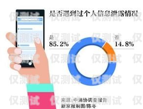 電話營銷外呼系統收費方式解析電話外呼營銷系統合法嗎