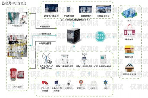 唐山正規(guī)外呼系統(tǒng)廠家，為企業(yè)提供高效通訊解決方案保定外呼系統(tǒng)