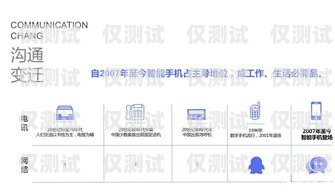 貴陽市智能外呼系統(tǒng)，提升銷售與客服效率的創(chuàng)新解決方案貴陽外呼公司有哪些