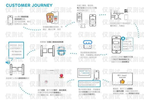 探索湖南企業(yè)智能外呼系統(tǒng)的卓越商家智能外呼系統(tǒng)開(kāi)發(fā)