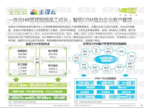 云陽(yáng)電話外呼系統(tǒng)，提升客戶溝通效率的利器云外呼系統(tǒng)客服電話